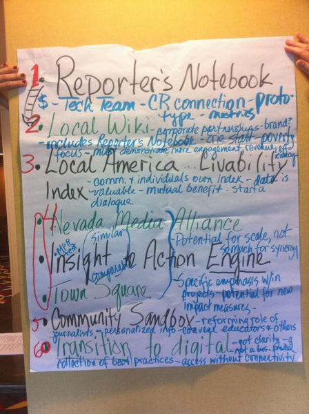 Reporter's notebook