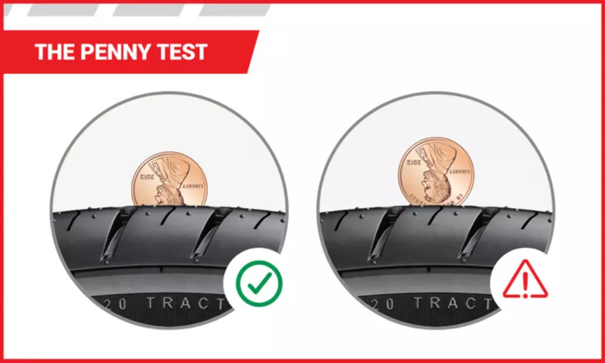 Tire America | The Penny Test