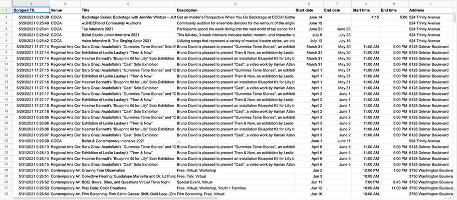 Spreadsheet