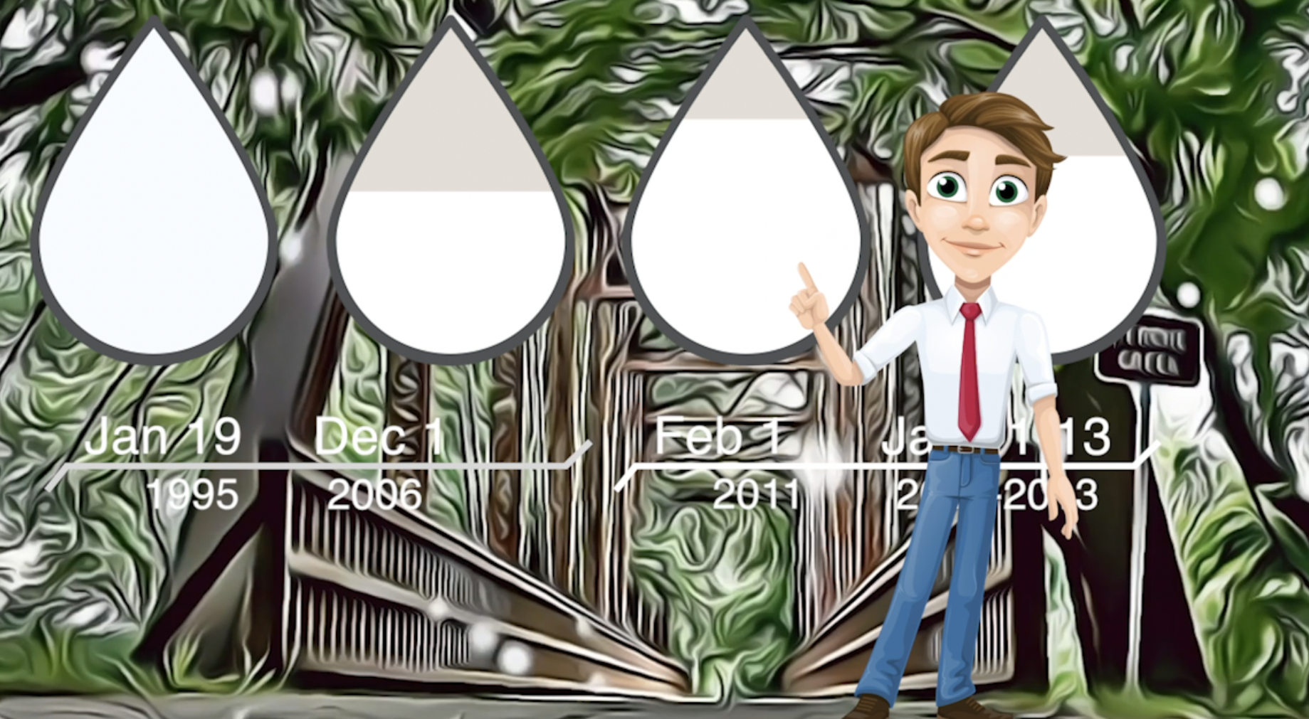 Example still of an animated weather man