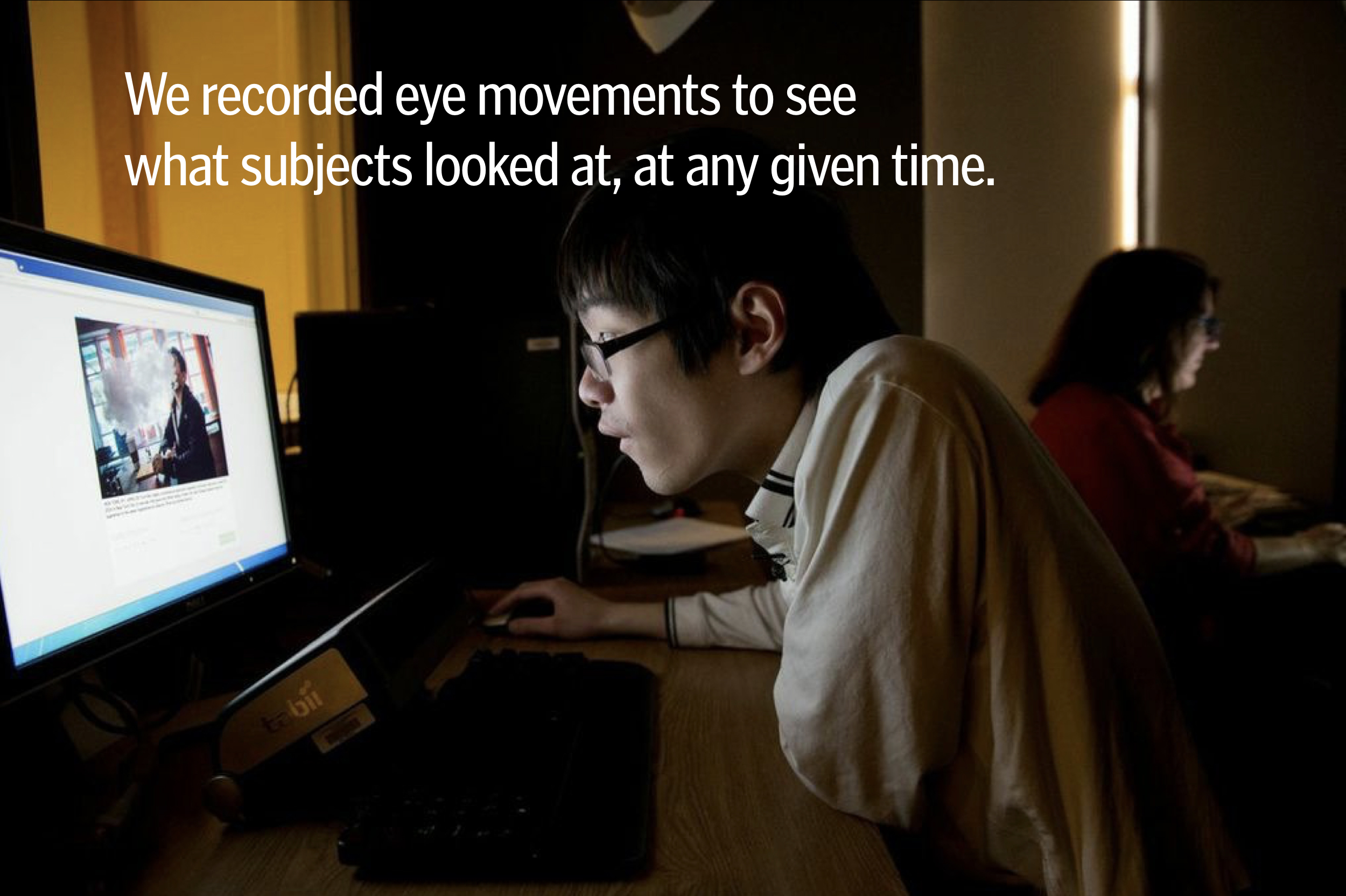 We recorded eye movements to see what subjects looked at, at any given time