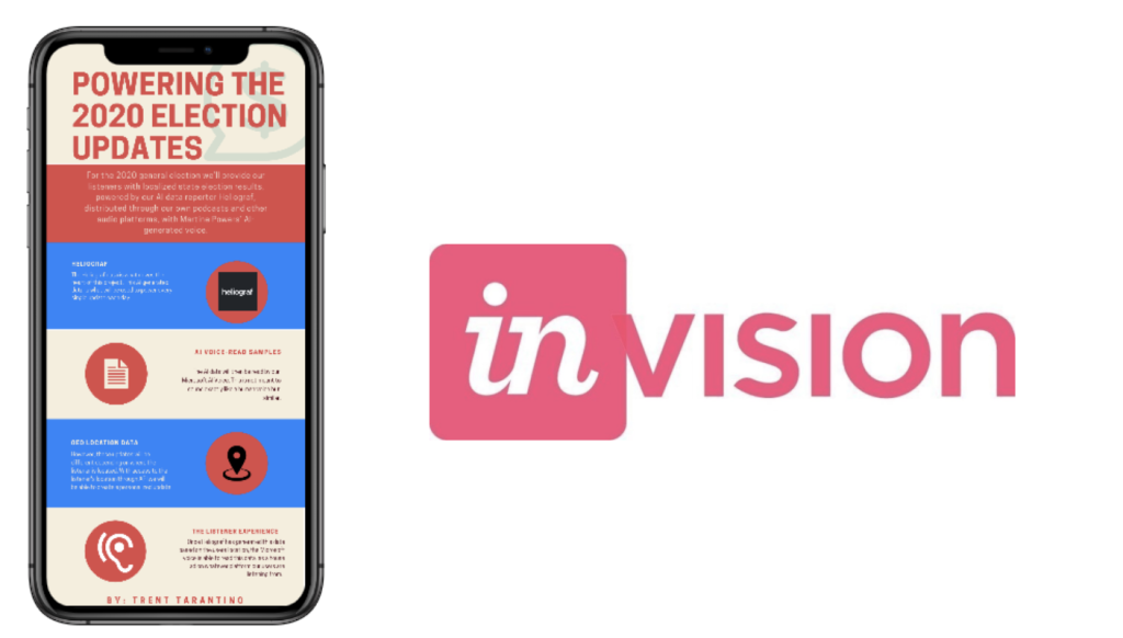Invision design software