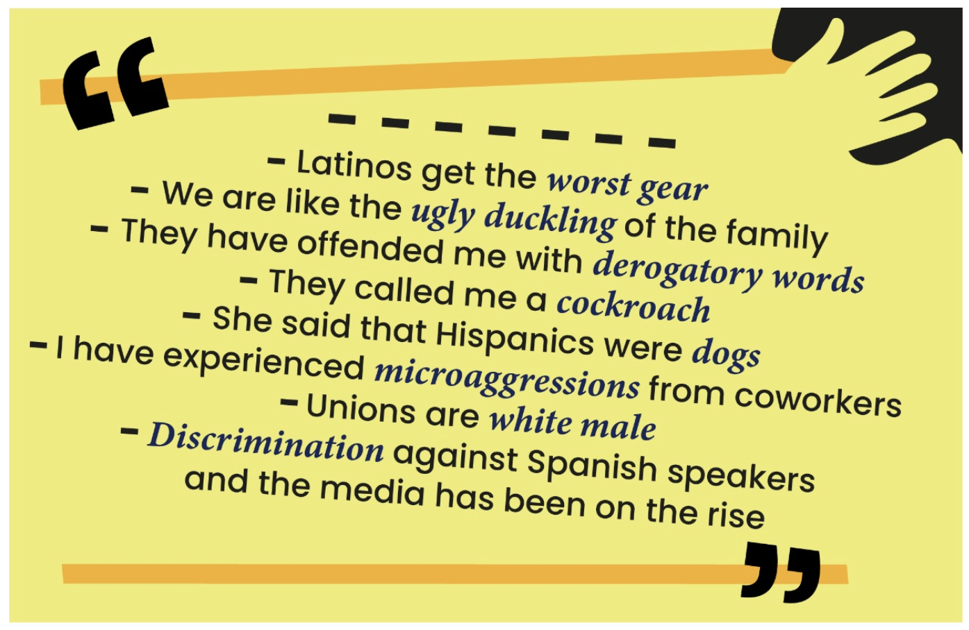 Quotes from our survey on discrimination against Latino journalists in the industry.