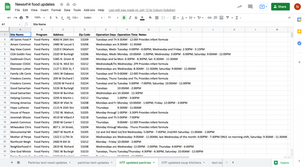 News414 food updates spreadsheet