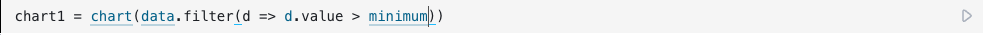 chart1 = chart(data,filter(d=> d.value > minimum))