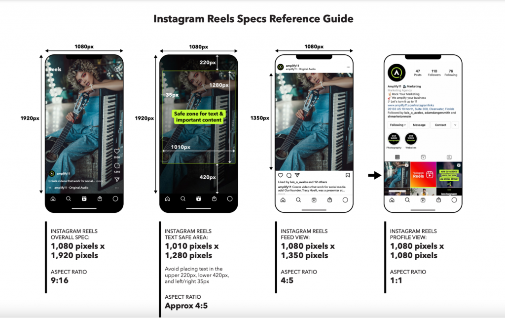 Safe zone 3 й микрорайон 21 фото What are the Safe Zones for TikToks and Instagram Reels?, facebook reel size - t