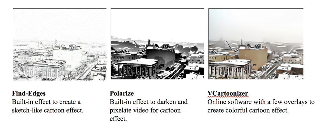 Comparing built-in filters in Premiere Pro to one in VCartoonizer