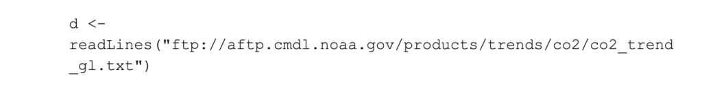 Line of R code used to grab data from NOAA website