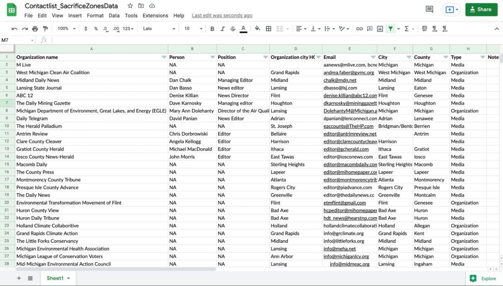 A screenshot of the contact list to distribute the Michigan air permit data created in Google Sheets shows the organization name, person, positions, organizations city headquarters, email, city, county, type and notes. 