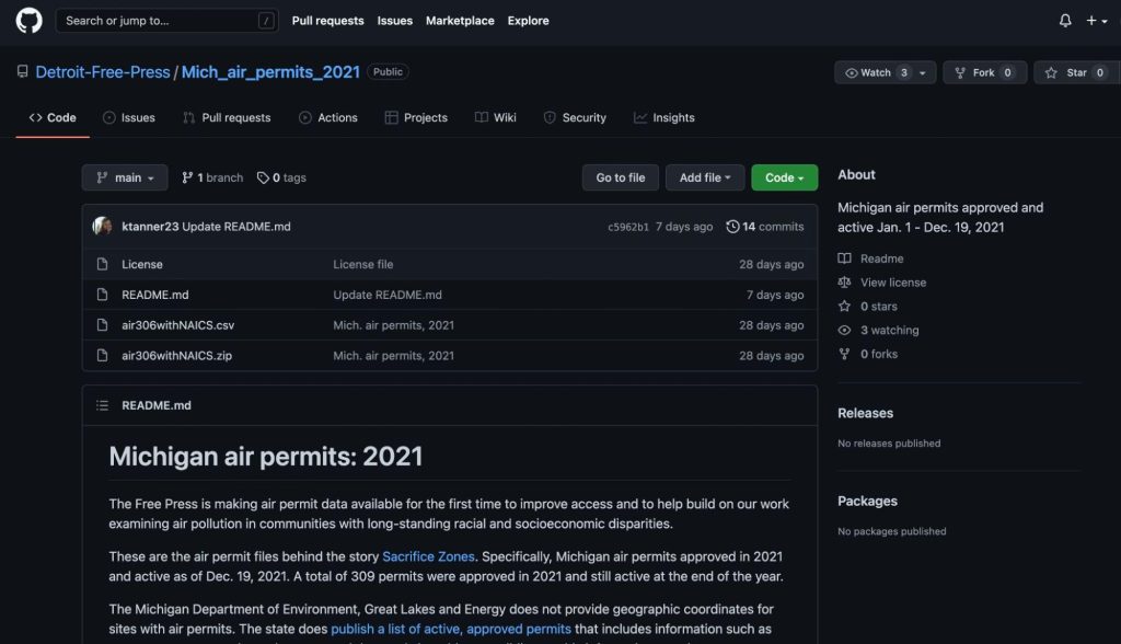 A screenshot of the GitHub repository for Michigan air permits data made publicly available by the Detroit Free Press. The repository includes a license, a README.md file, a .csv file, and a .zip file that contain the data. A preview of the README.md file is shown on the bottom with a summary of the data. 