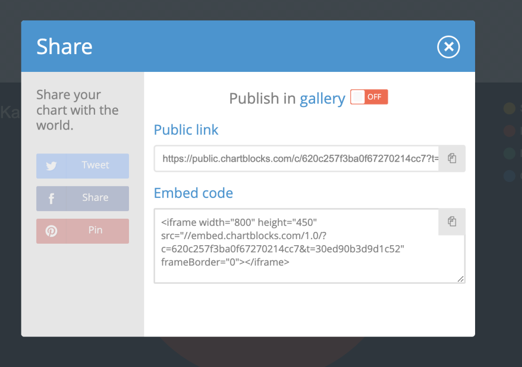 A screenshot of the share feature of Chartblocks; allowing the user to embed the project into a CMS system or share a link.