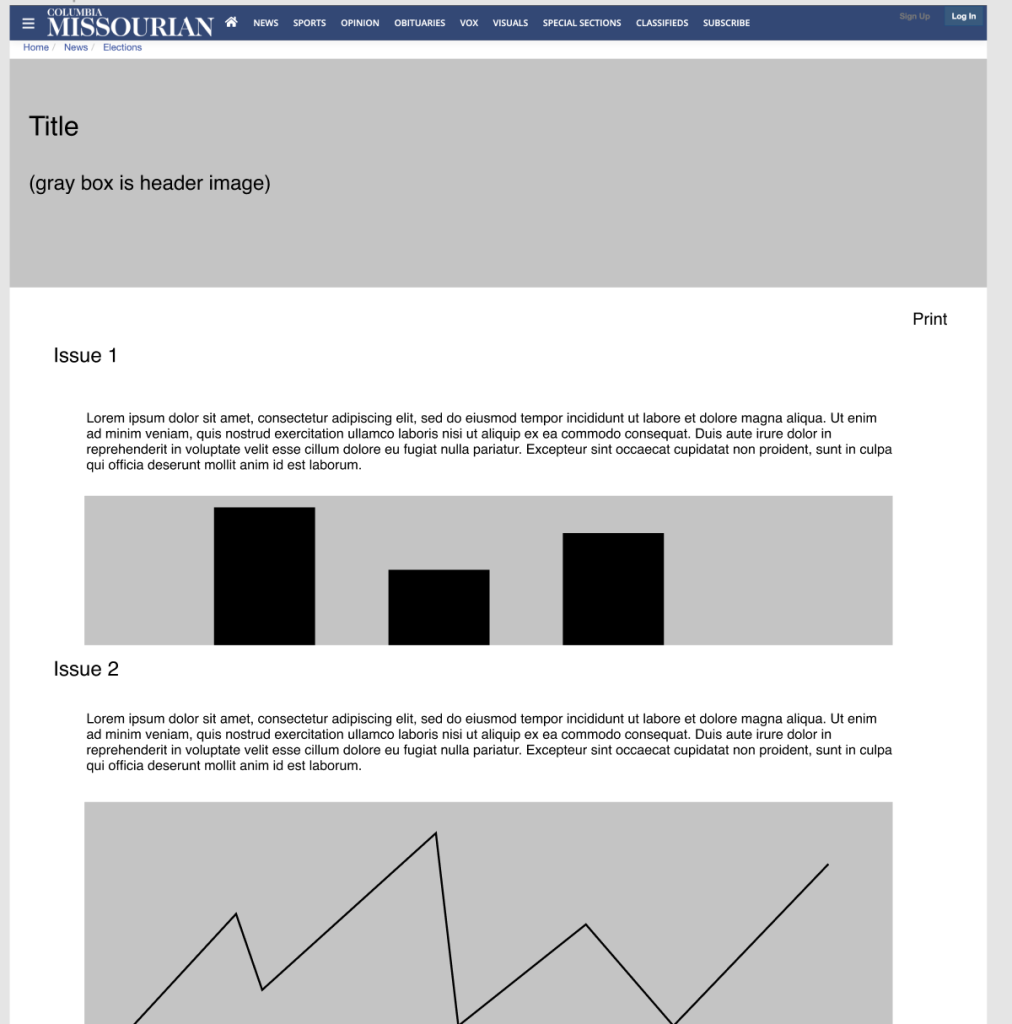 A Figma prototype of the Missourian's election guide shows shells demonstrating where candidate photos, issue responses, data visualizations and other features would be contained in the guide.