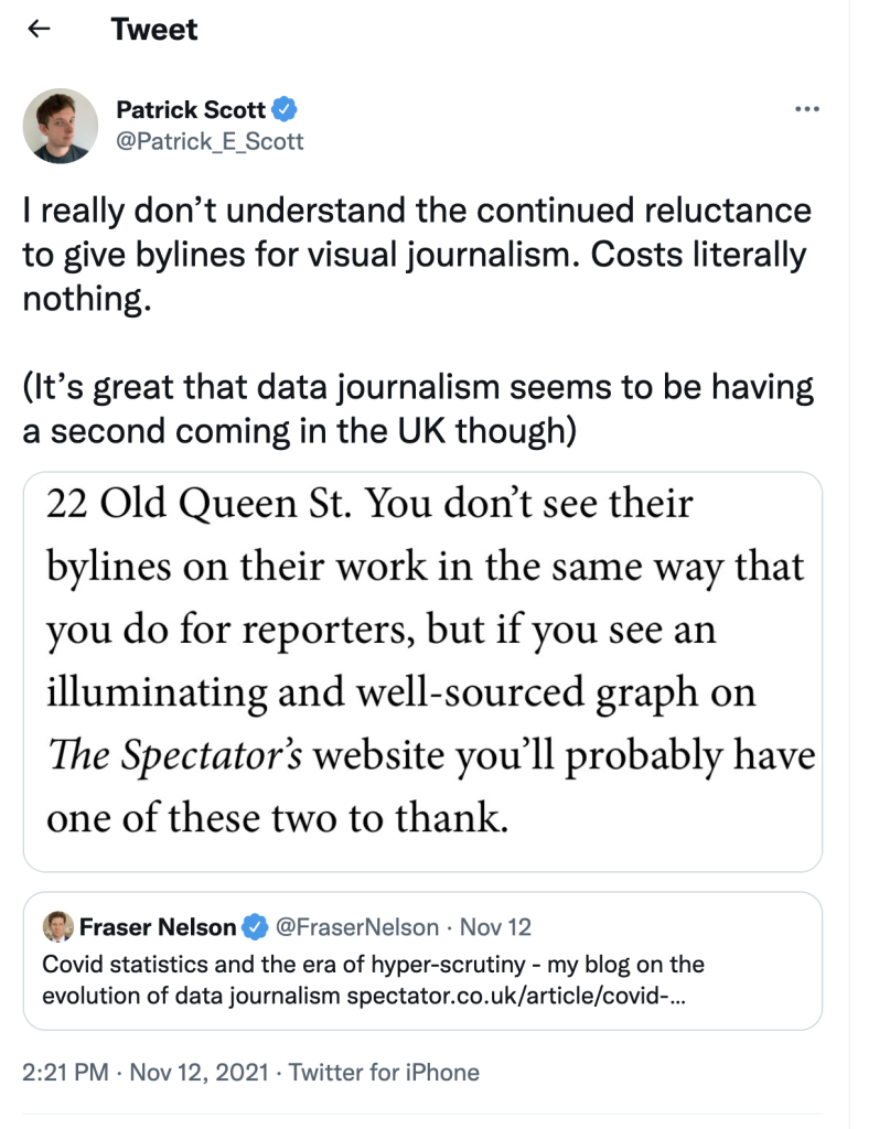 In a Twitter reply, data journalist Patrick Scott discusses confusion over why more outlets don’t credit visual journalists for their work despite there being no upfront cost for this solution. With permission from Patrick Scott. 