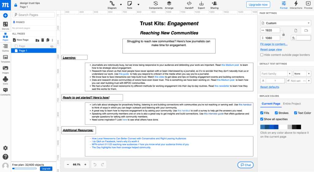 A screenshot of a webpage mockup titled "Trust Kits: Engagement".