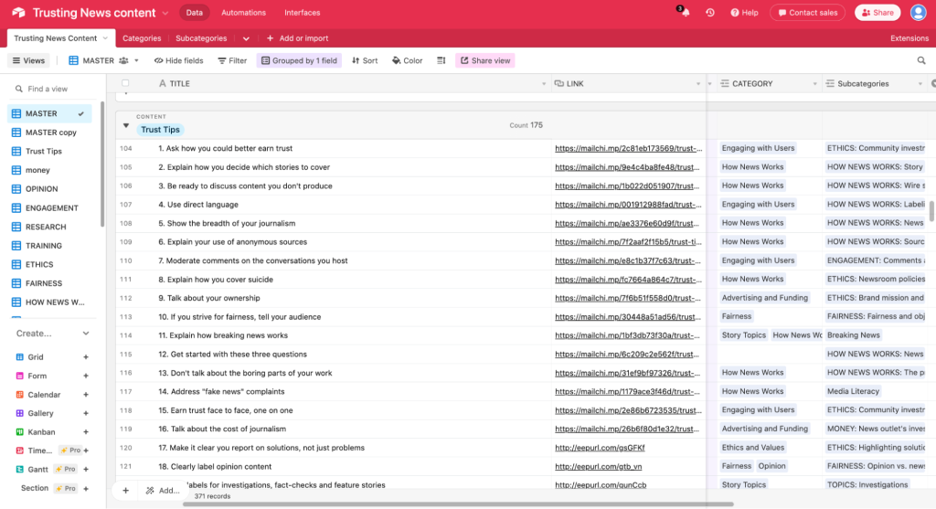 A screenshot of the an Airtable content master list Trusting News uses to organizes all their resources.