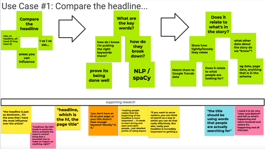 Use case #1: Compare the headline