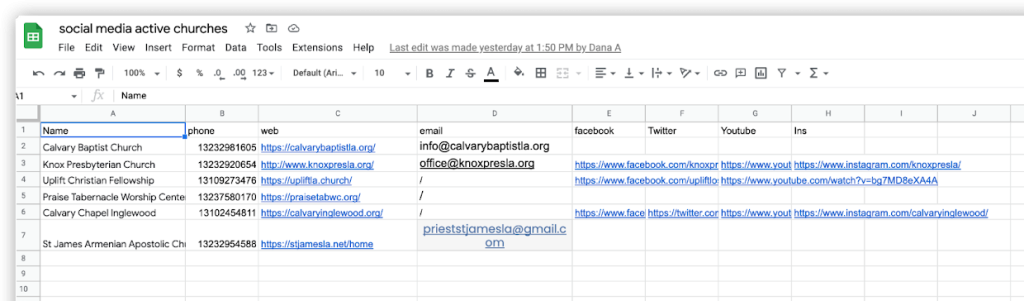 The list of churches that are active on social media I made for AfroLA