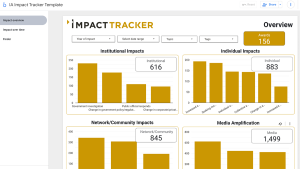 Screenshot from Impact Tracker