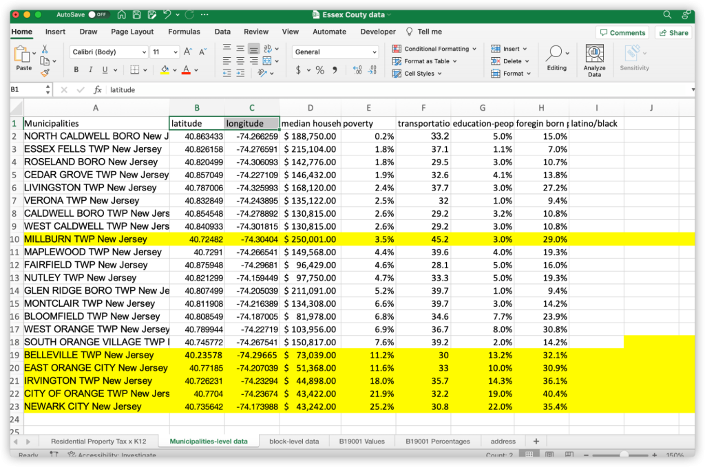 Screen shot of spreadsheet featuring collected data