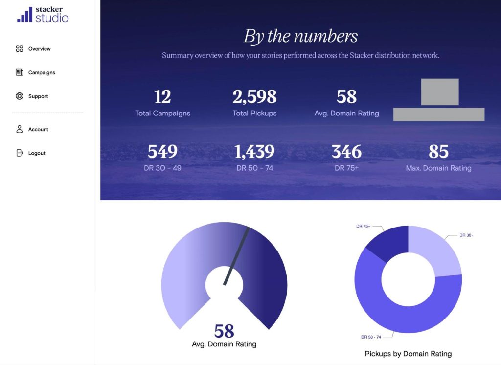 Screenshot of Stacker Studio dashboard