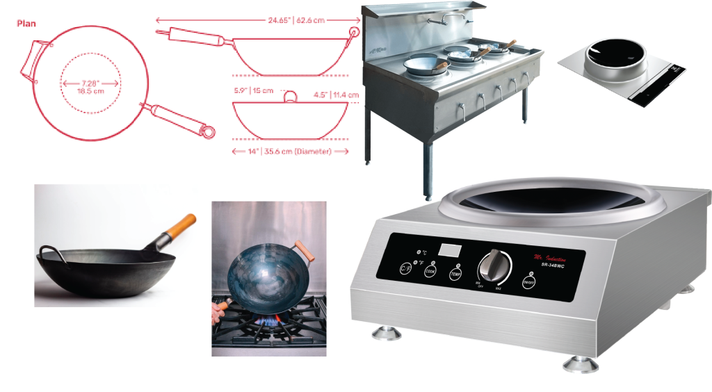 A collection of reference images I used to help design and model the induction cooking wok animations. 
