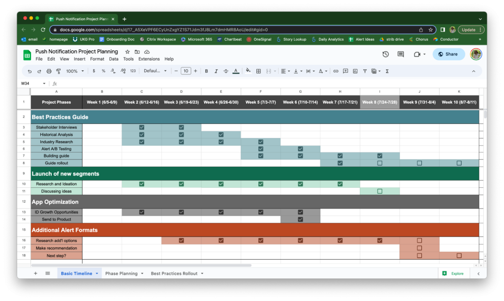 A screenshot of a Gantt chart made in Google Sheets that shows each project outlined week-by-week