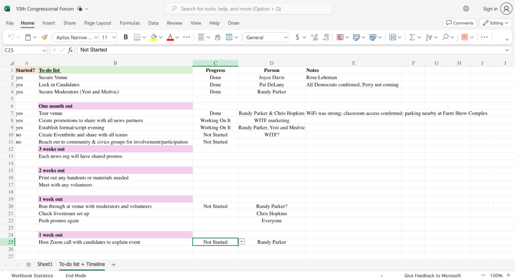 Screenshot of initial tasks spreadsheet.