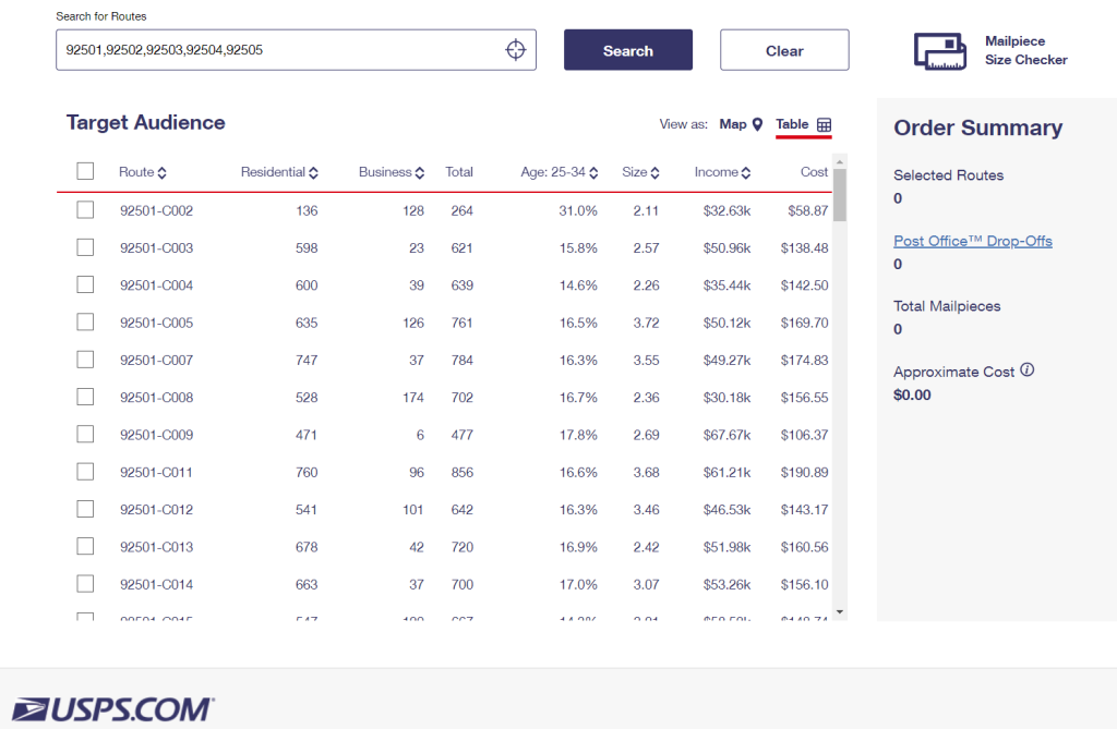 Screenshot of postal routes database from USPS