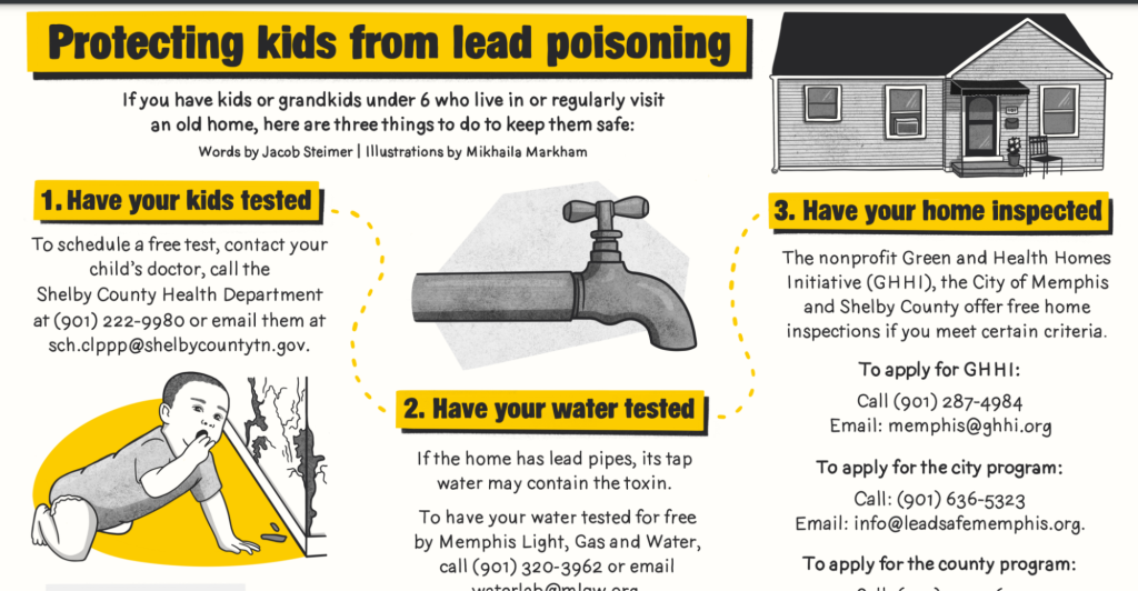 A screenshot of MLK50’s lead guide, which they shared as a PDF online and printed out.