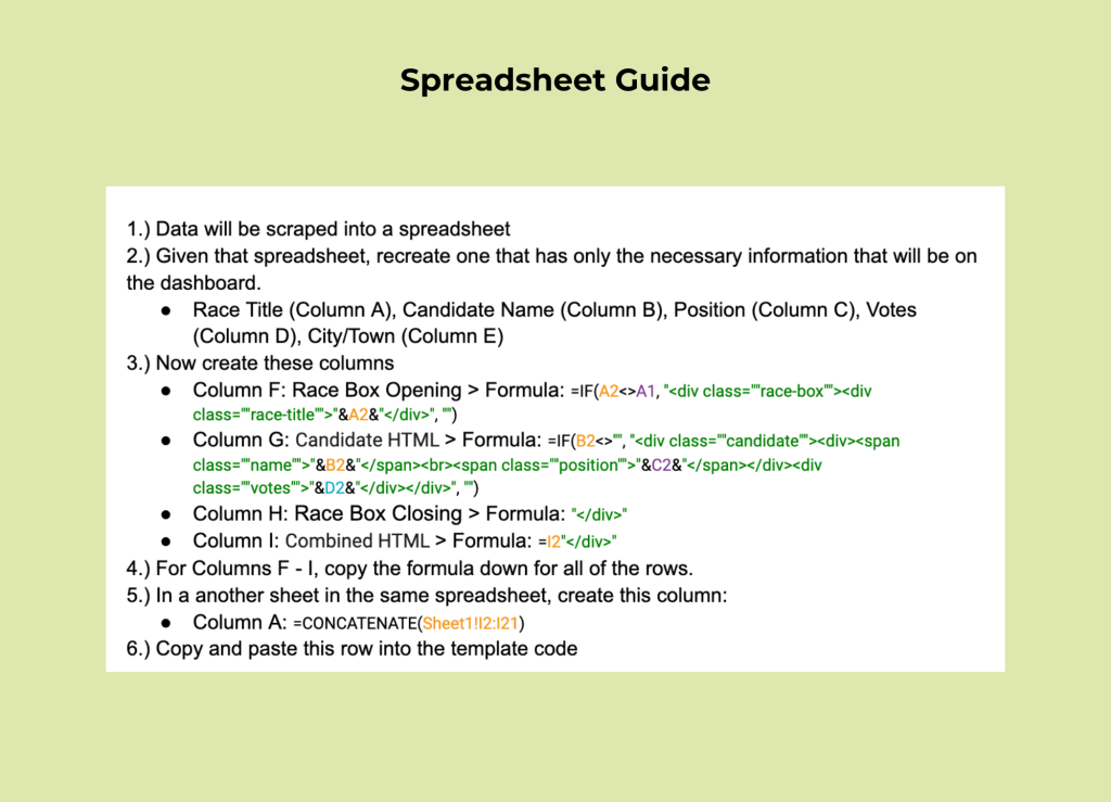 Spreadsheet guide