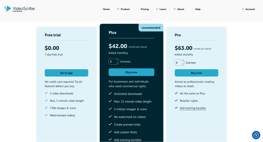 The different cost plans for VideoScribe.