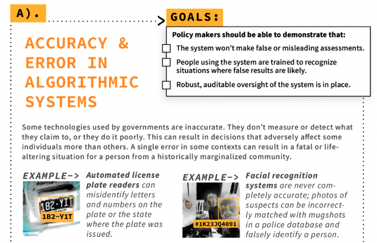 Screenshot from ACLU Washington’s Algorithmic Equity Toolkit