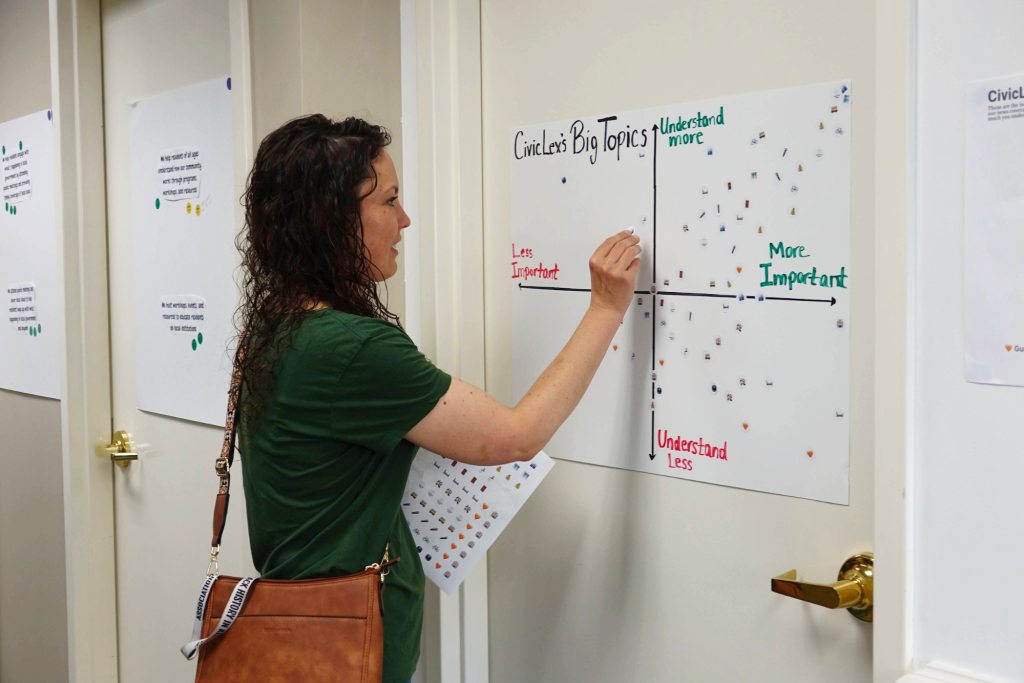 Carly Muetterties, president of CivicLex’s programmatic board, places stickers on the matrix in Station 2, representing the issues that CivicLex currently covers or plans to focus on more. Photo: Emily Lytle