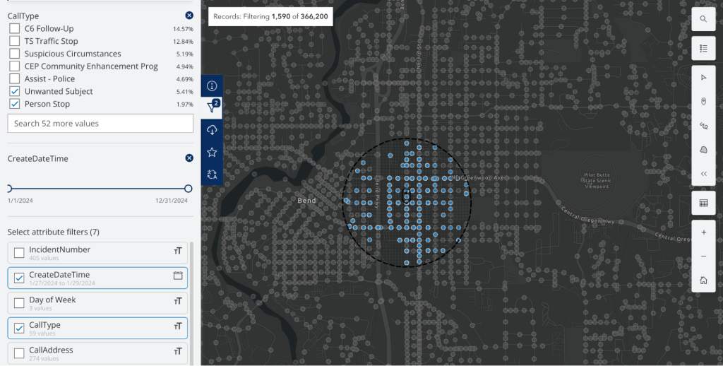 Users of the Bend Police Department data hub can drop a pin on specific regions of the city, changing the net this filter casts by clicking the map marker icon to the right and specifying spatial filters. On the left, users can filter by metrics like call type, time of a call, call address and more.