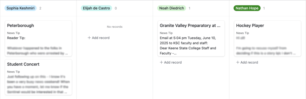 The “reporter” view on Airtable shows who is working on and keeping up with each tip.