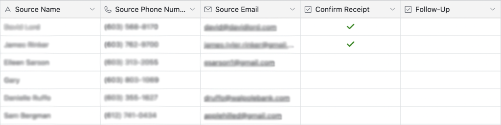 The “main” view on Airtable shows the contact information of who submitted the tip and if they have been contacted.