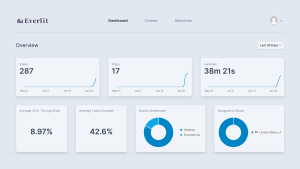 Everlit overview dashboard