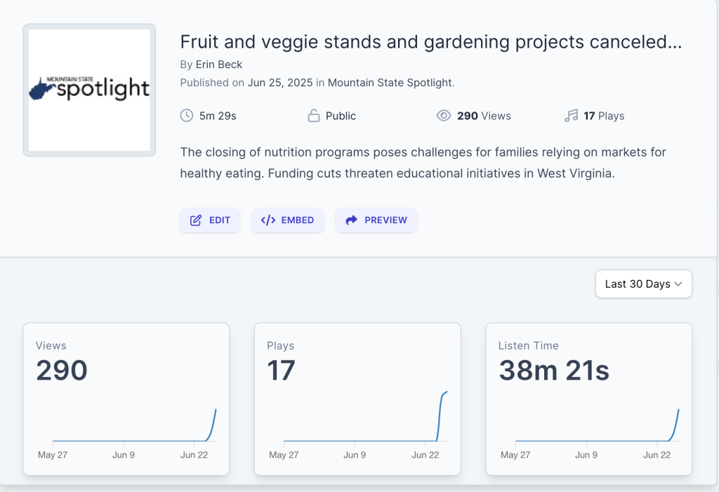 Screenshot from Everlit