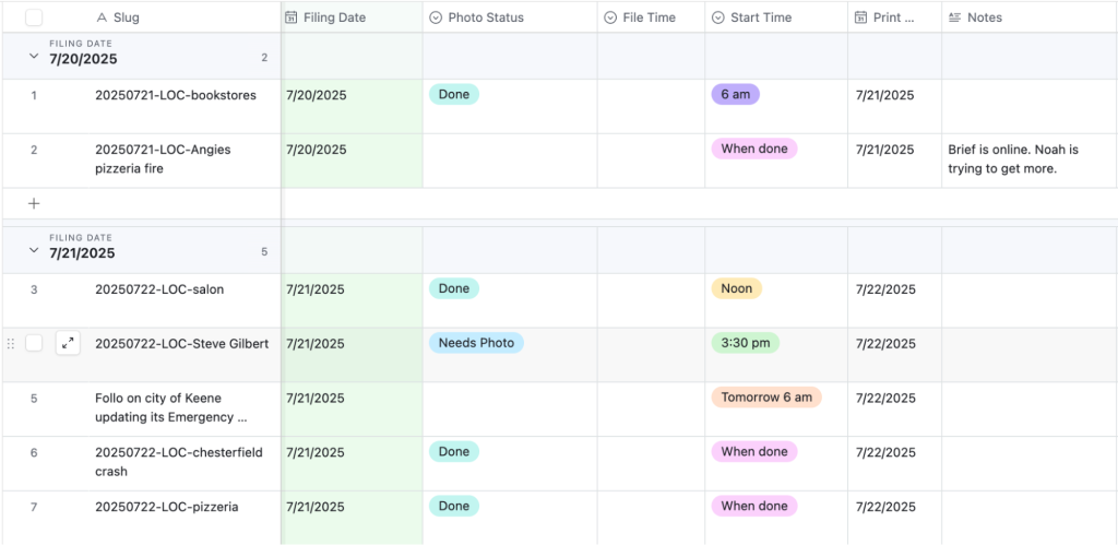 The story records also show information about when they are posted online and the photo status.