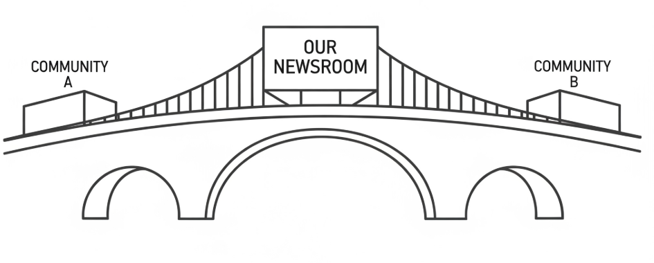 Illustration: "Our newsroom" serving as a bridge between "Community A" and "Community B"