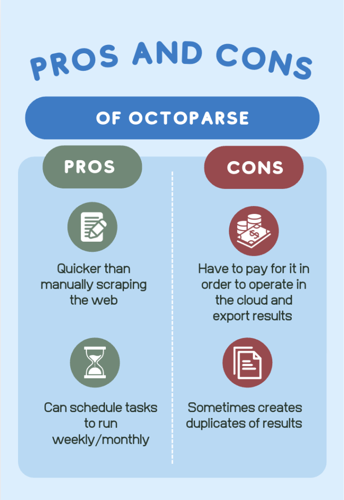 Pros and cons of Octoparse