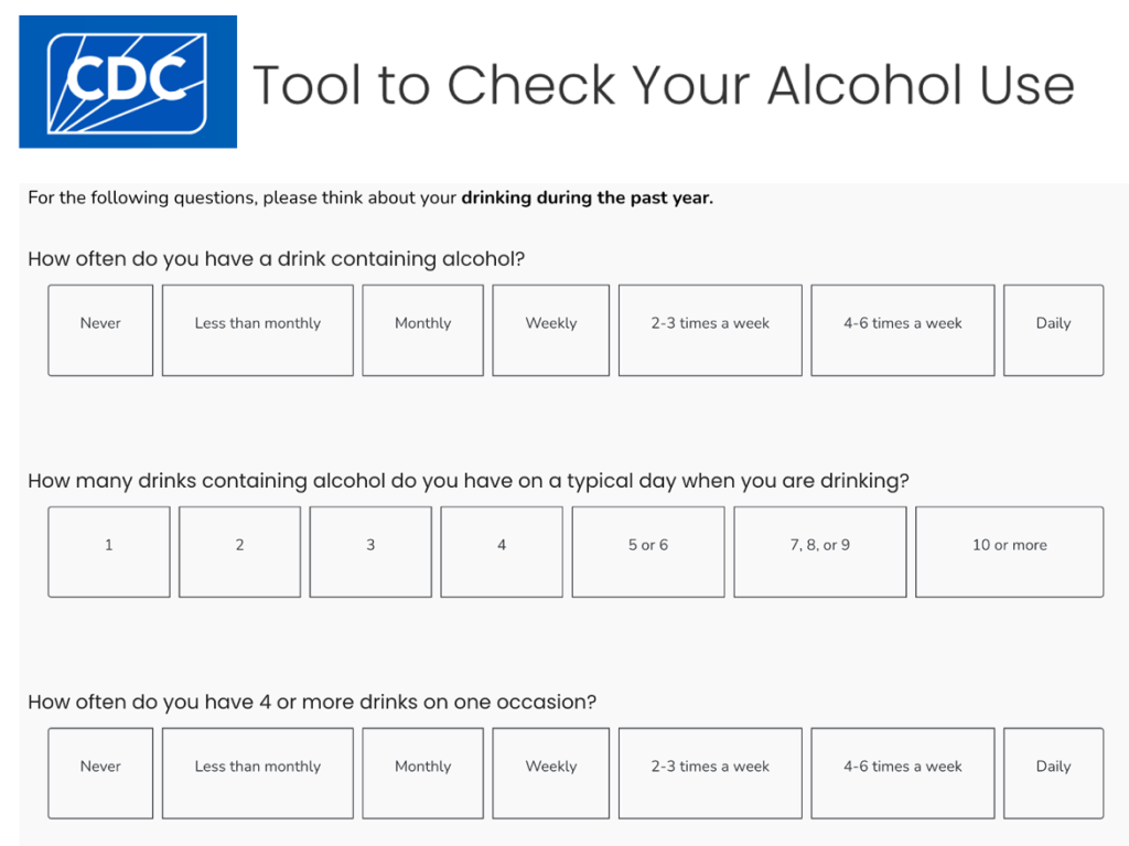 CDC tool to check your alcohol use