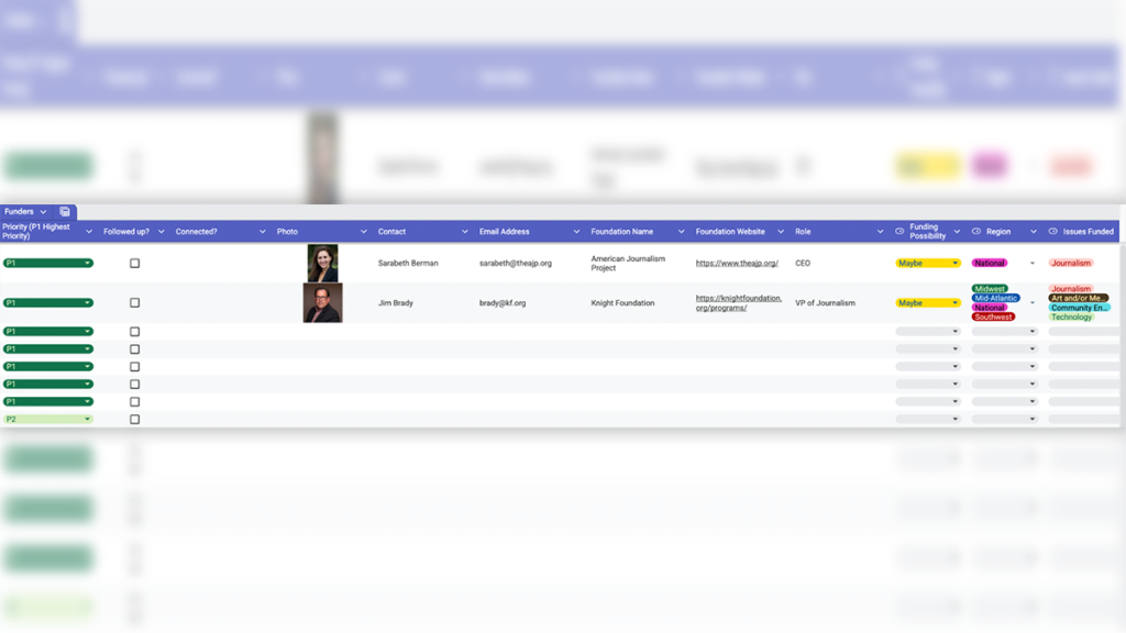 Spreadsheet of Jake Hylton's conference visits