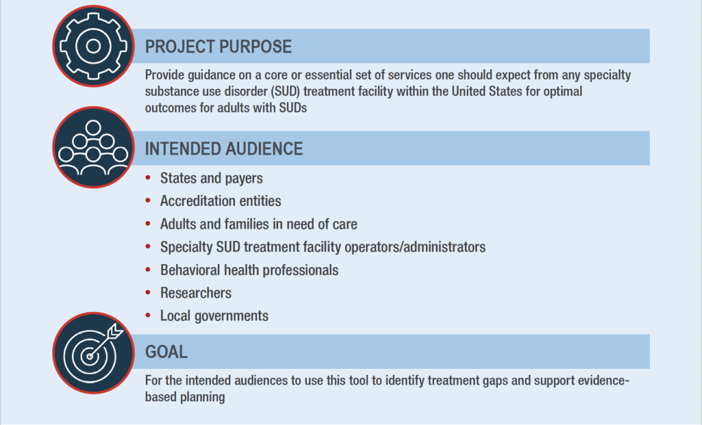SAMHSA National Guidance on Essential Specialty Substance Use Disorder Care (2025)