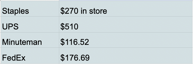 Quote prices for printing 300 6-by-4-inch postcards.