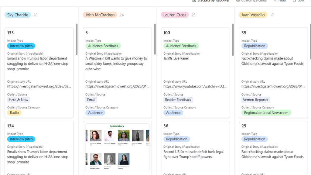 Screenshot of Airtable table