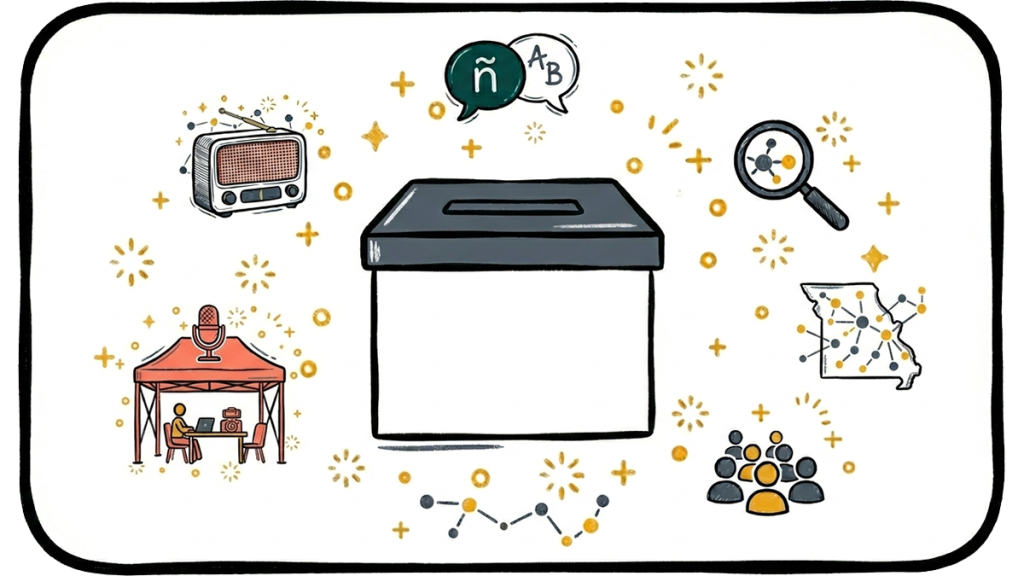 Election resources