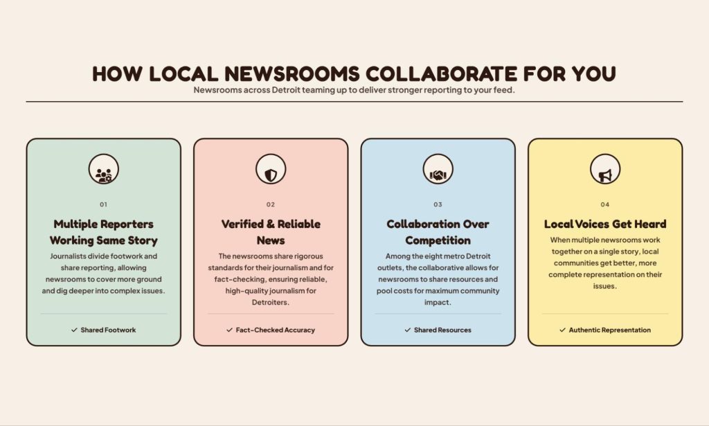 How local newsrooms collaborate for you