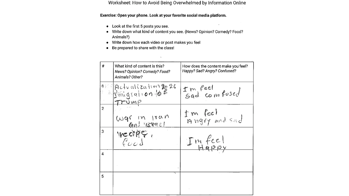 Worksheet: How to avoid being overwhelmed by information online